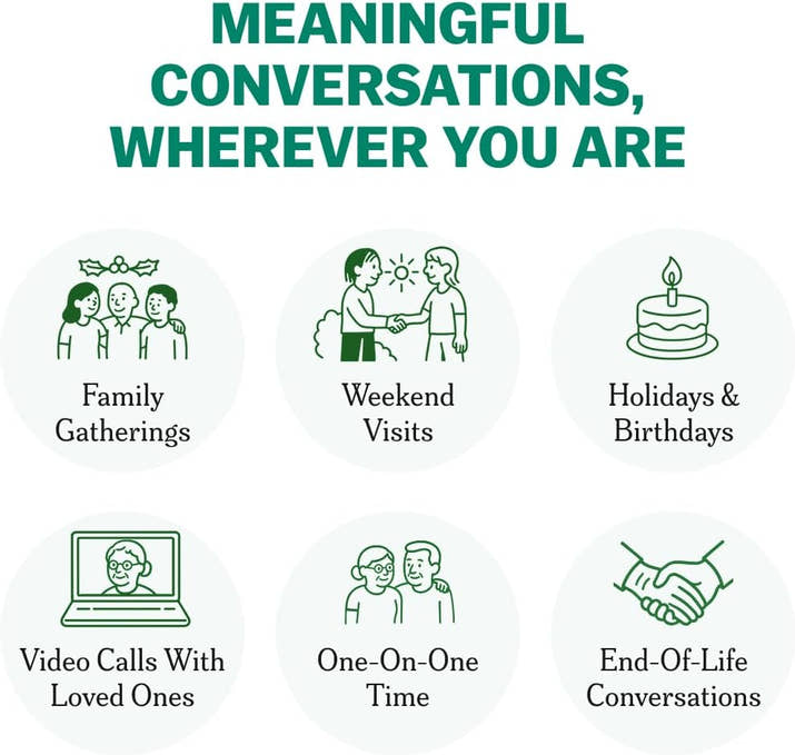 Legacy Tales Interview Kit™